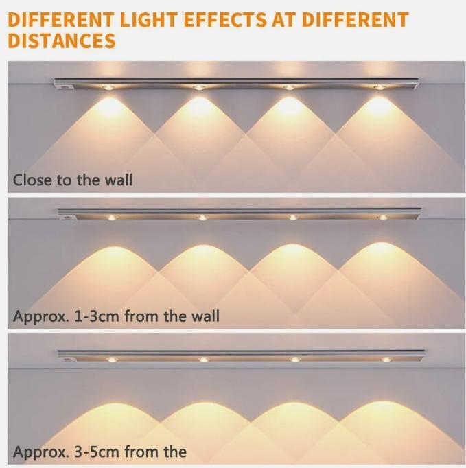 Under The Cabinet Lights : Wireless Motion Sensing Lights
